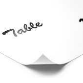 Impression Photo Numéro de table (Coin)