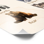 Impression Photo OEuvres d'art du mur (Coin)