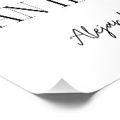 Impression Photo Oiseaux nés dans une cage Penser que voler est une (Coin)