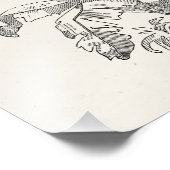 Impression Photo Oiseaux vintages - Carolina Parrots Oiseaux tropic (Coin)