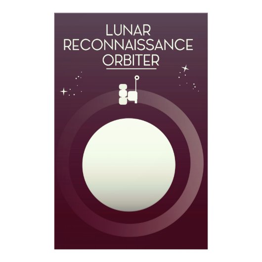 Impression Photo Orbiteur de reconnaissance lunaire (Devant)