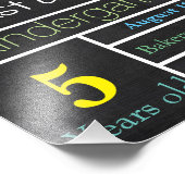 Impression Photo Panneau du premier jour de l'école, Panneau de sig (Coin)