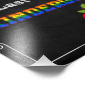 Impression Photo Panneau modifiable de la journée dernière de la ma (Coin)