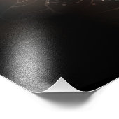 Impression Photo Papillons de nuit (Coin)