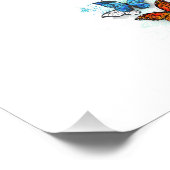 Impression Photo Papillons volants Morpho et Monarch (Coin)