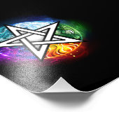 Impression Photo pentagramme du Wiccan (Coin)