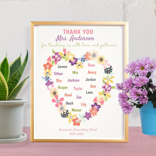Impression Photo Personalized thank you gift for the teacher 