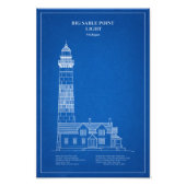 Impression Photo Phare de Big Sable Point - Michigan – ap. J.-C. (Devant)