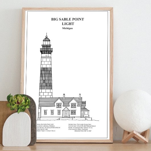 Impression Photo Phare de Big Sable Point - Michigan - BD