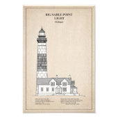 Impression Photo Phare de Big Sable Point - Michigan - SBD (Devant)