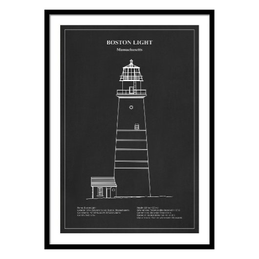 Impression Photo Phare de Boston - Massachusetts - PD