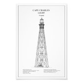 Impression Photo Phare de Cape Charles - Virginie - BD (Devant)