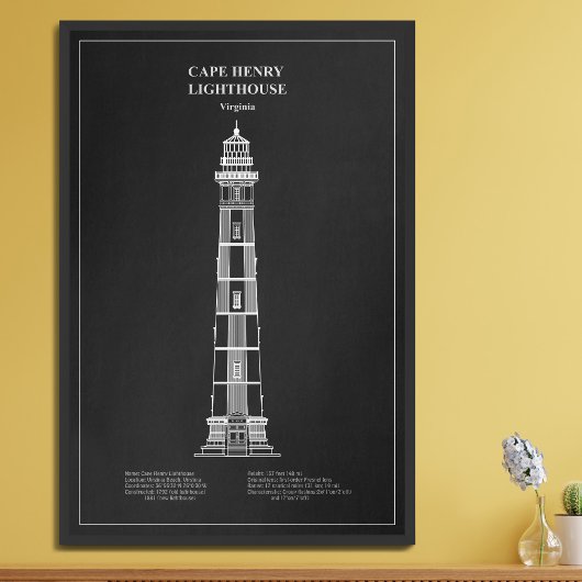 Impression Photo Phare de Cape Henry - Virginie - PD