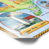 Impression Photo Phare de la côte du New Jersey (Coin)