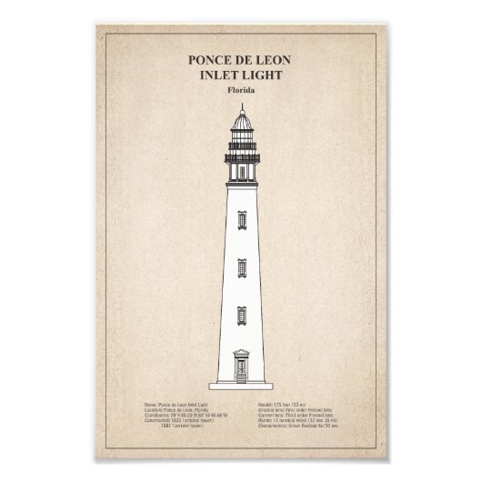 Impression Photo Phare de Ponce de Leon Inlet - Floride - SBD (Devant)