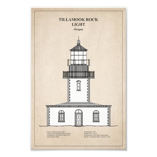 Impression Photo Phare de Tillamook Rock - Oregon - SBD (Devant)