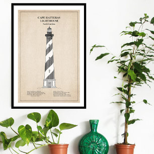 Impression Photo Phare du cap Hatteras - Caroline du Nord - SBD