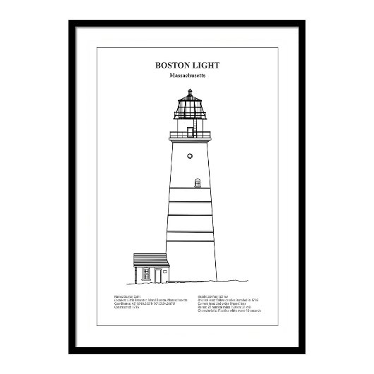 Impression Photo Phare Lumière de Boston - Massachusetts - BD