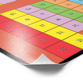 Impression Photo Planificateur de calendrier couleur 2022 (Coin)