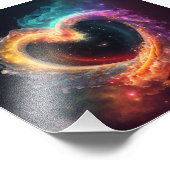 Impression Photo Points forts de l'amour (Coin)