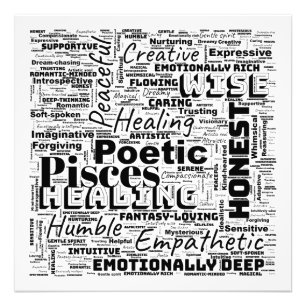 Impression Photo Poissons Zodiac Word Cloud Inspiration Carré (L)