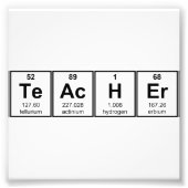 Impression Photo Professeur de sciences Éléments chimiques (Devant)