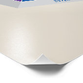 Impression Photo Psychologie des couleurs Roue - Diagramme Multicol (Coin)