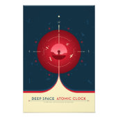 Impression Photo Publicité Sci-Fi, Horloge Atomique Rouge, Espace P (Devant)
