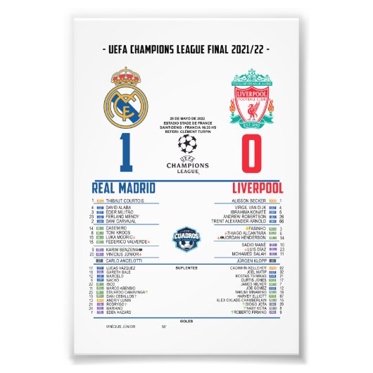 Impression Photo Real Madrid Campeón de Europa 2022 – Gloria Eterna (Devant)