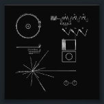 Impression Photo Record d'or NASA Voyager<br><div class="desc">La couverture du disque doré qui a été inclus à bord des vaisseaux spatiaux Voyager de la NASA,  avec des diagrammes et des messages binaires appropriés. Pouvez-vous les lire ? Vous êtes probablement un alien.</div>