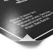 Impression Photo Red Baron Fokker Dr.1 - Plan directeur de l'avion  (Coin)