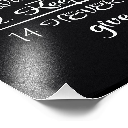 Impression Photo Règles de la maison (Coin)