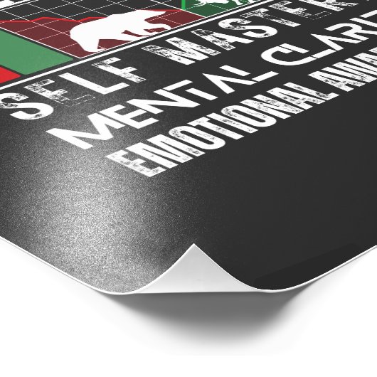 Impression Photo Reminder and motivation | Forex mindset (Coin)