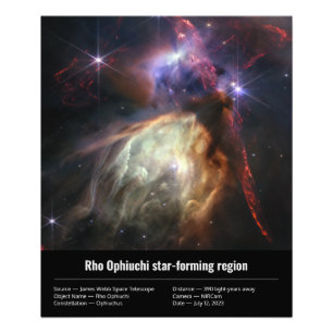 Impression Photo Rho Ophiuchi (Image NIRCam) James Webb