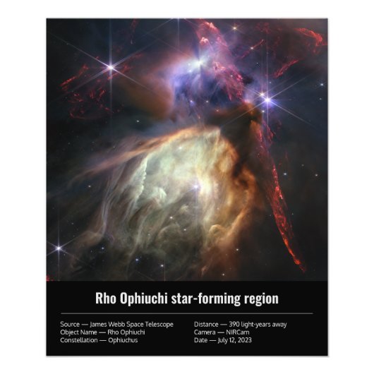 Impression Photo Rho Ophiuchi (Image NIRCam) James Webb (Devant)