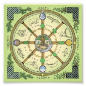 Impression Photo Roue de l'année (Devant)