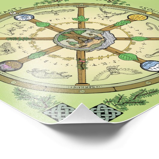 Impression Photo Roue de l'année (Coin)