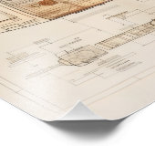 Impression Photo Schéma directeur des fusées Sci-Fi (Coin)