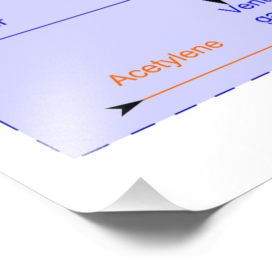 Impression Photo Schéma du processus de production d'oxyde d'éthylè (Coin)