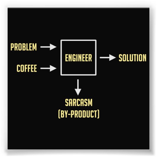 Impression Photo Sous-produit du Sarcasme d'ingénierie (Devant)