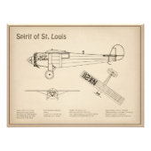 Impression Photo Spirit of St. Louis - Plan directeur de l'avion SD (Devant)