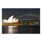 Impression Photo Sydney Opera house et Harbour bridge (Devant)