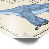 Impression Photo Symbole de fête d'anniversaire de Dinosaur (Coin)