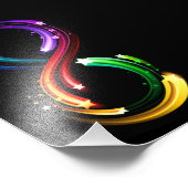 Impression Photo Symbole de l'infini des comètes arc-en-ciel (Coin)