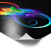 Impression Photo Symbole d'infini avec plume arc-en-ciel (Coin)