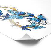 Impression Photo Symbole infini de papillons Morpho bleus (Coin)