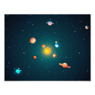 Impression Photo Système solaire