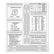 Tableau de bord du pilote