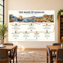 Tableau de étude de la Bible Romains 36x24