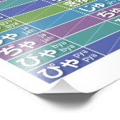 Impression Photo Tableau de Hiragana 02 - (Coin)